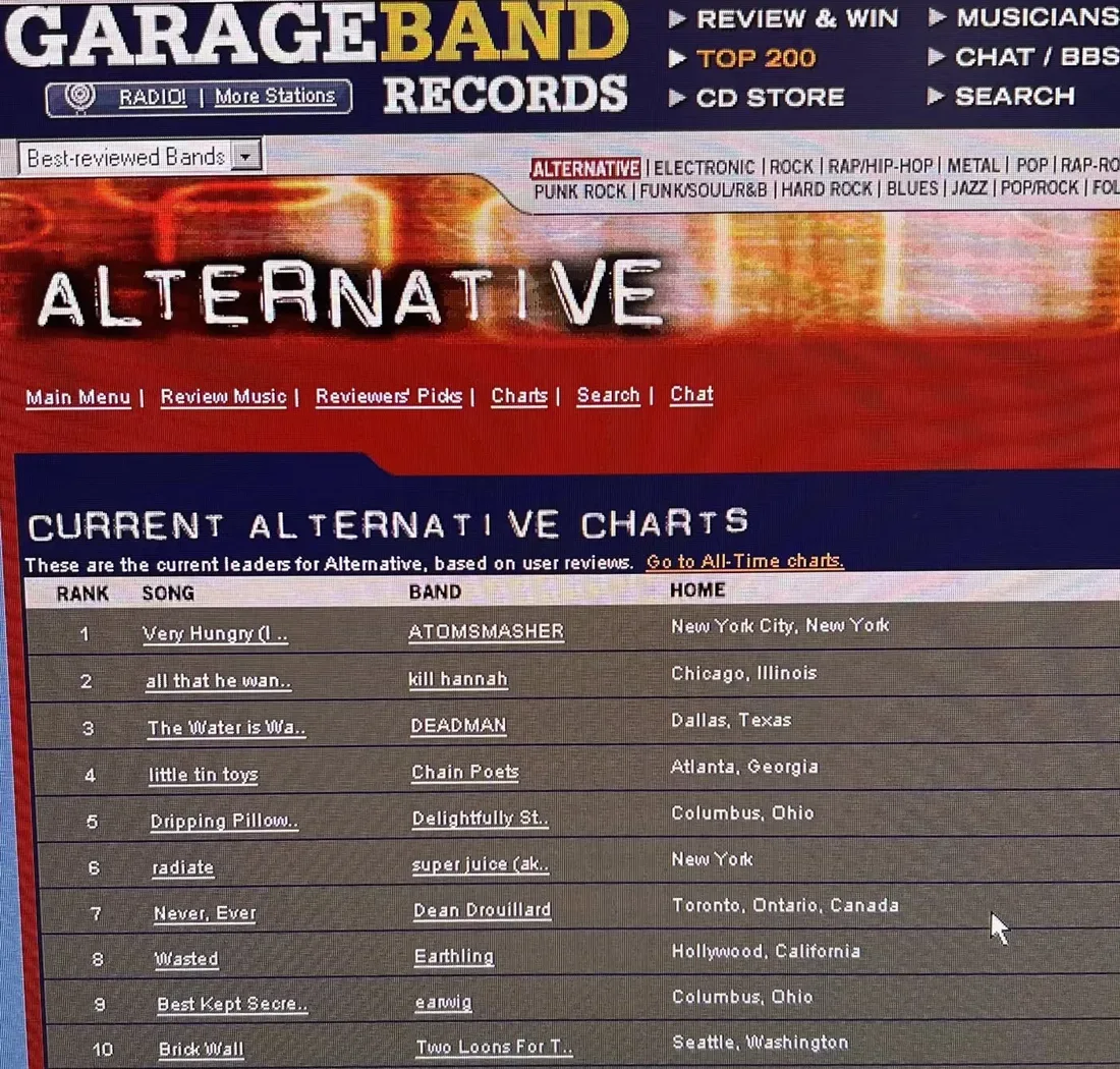 GarageBand.com Current Alternative Charts with Very Hungry by Atomsmasher at number 1